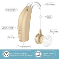 Rechargeable Hearing Aids for Seniors,Hearing Amplifiers with Noise Cancelling Volume Control-Hearing Aid Loss Amplifier Seniors - Image 5
