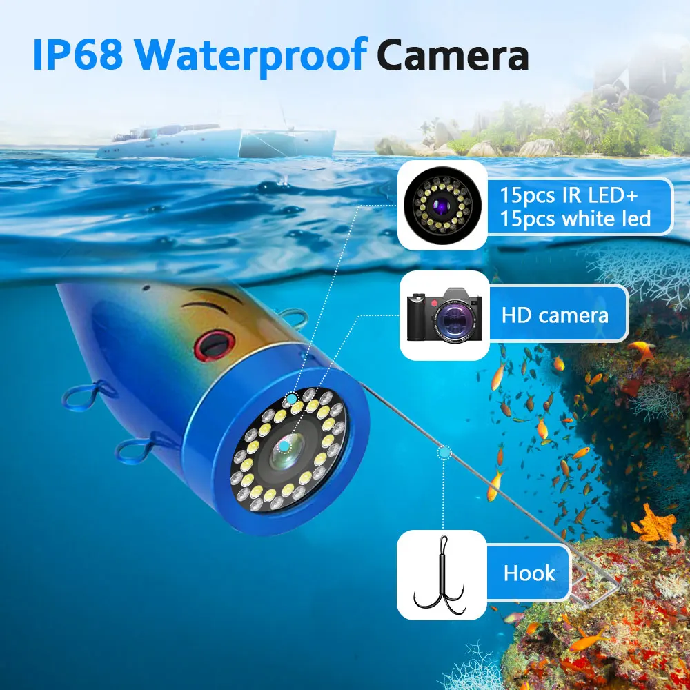GAMWATER 1000tvl Underwater Fishing Camera with 15pcs White LEDs+15pcs Infrared Lamp Fishfinder Camera Head with Cable