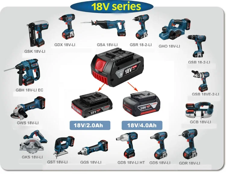 Power Tool Battery 18V 10000mAh Ersatz Batterie f&uuml;r Bosch 18V Professionelle System Cordless Werkzeuge BAT609 BAT618 GBA18V80 21700 Zelle