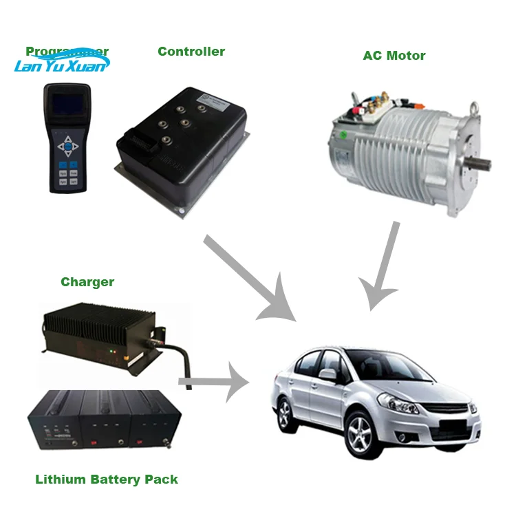 SHINEGLE Waterproof Feature IP55 15kw 108v AC hybrid Electric Car