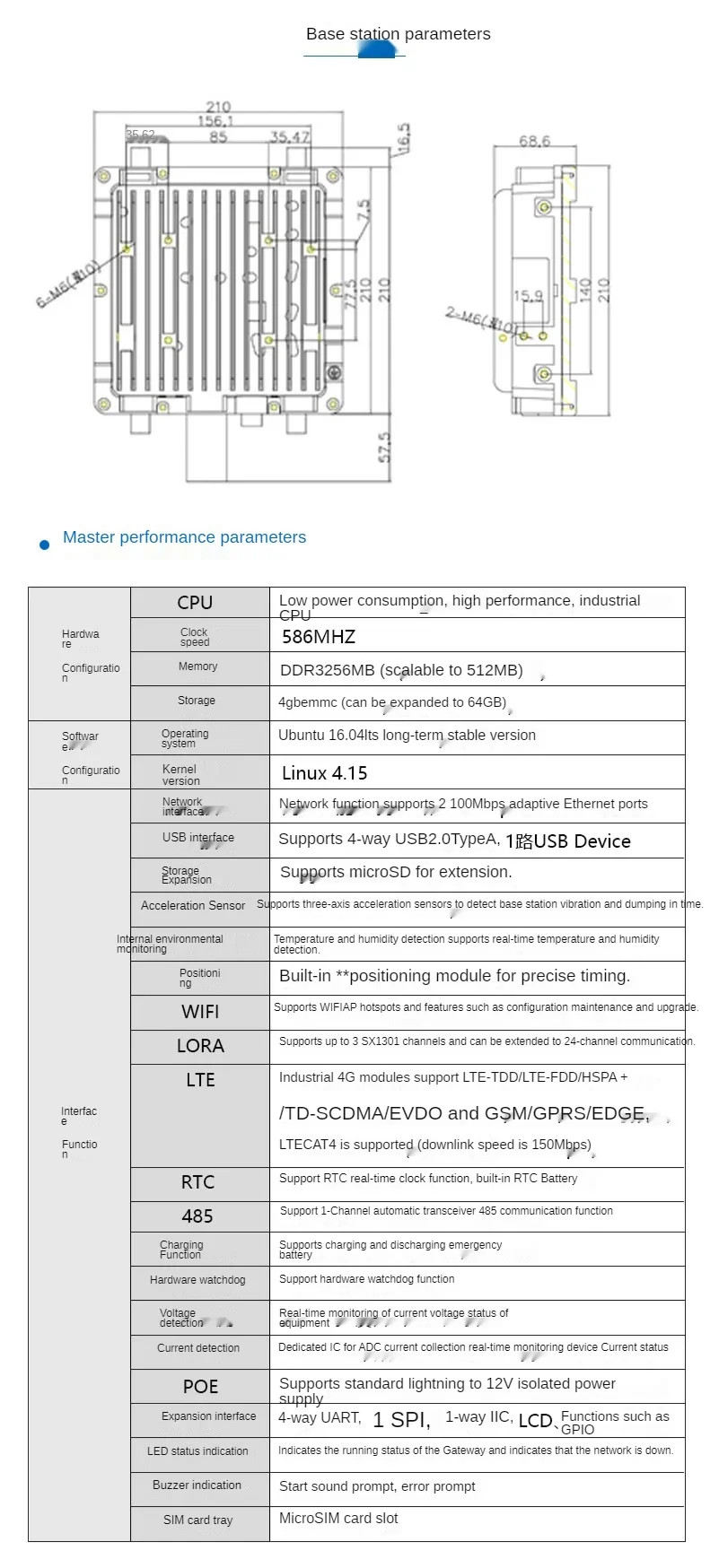 Helium LoRaWAN Gateway базовая станция, концентратор сигнала для ...