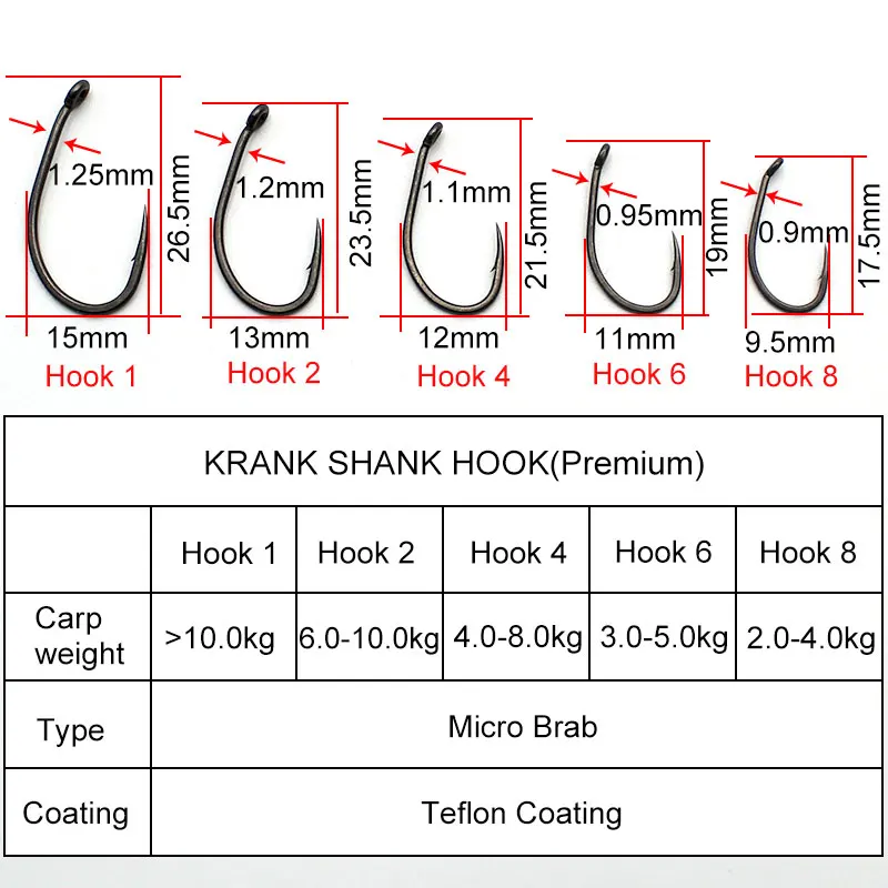 20PCS Carp Fishing Hook Matt Black Krank Shank Hook Super Shar Line  Accessories Carp Fishing Terminal Feeder Tackle Equipment - AliExpress