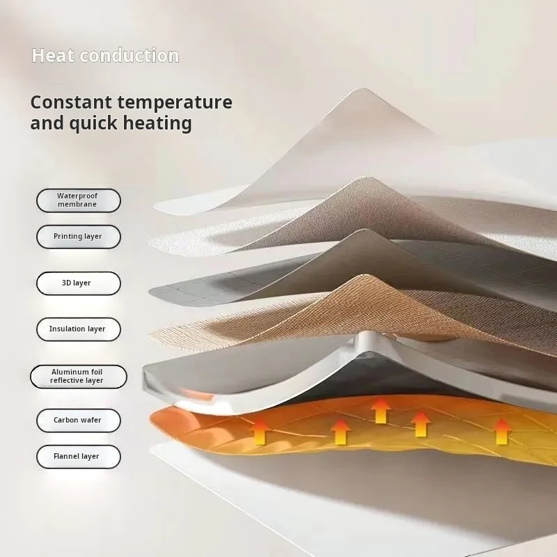 New Winter Foot Warmer 6