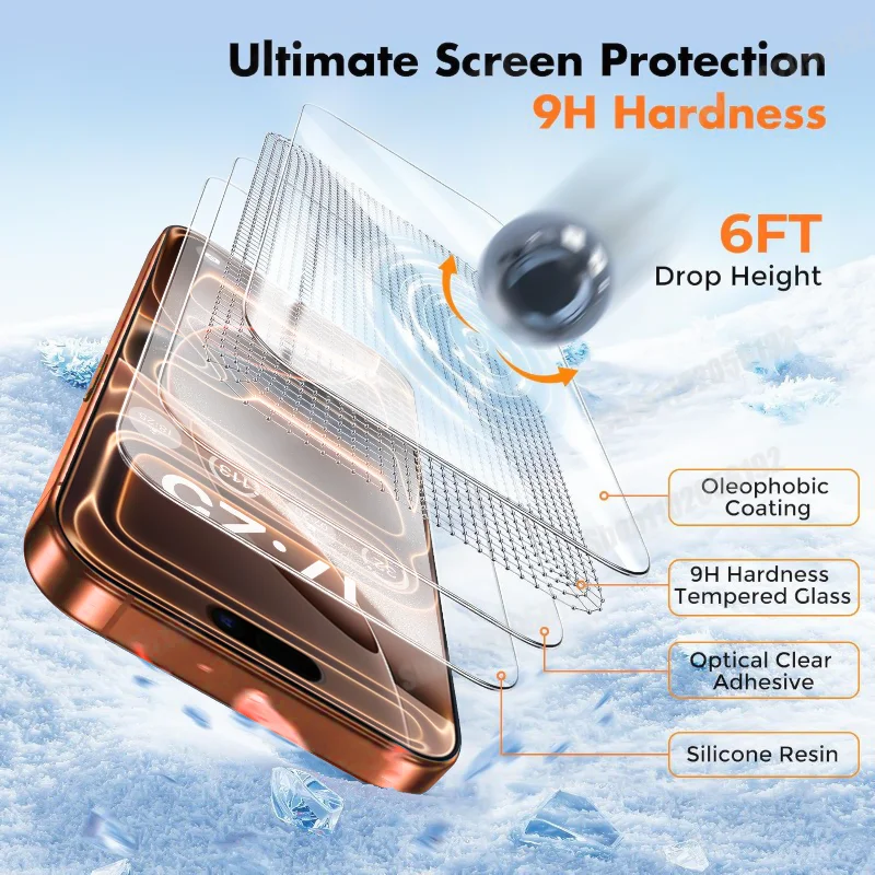 Premium Tempered Glass Screen Protector – 4-Pack Ultra-Clear Protective Film