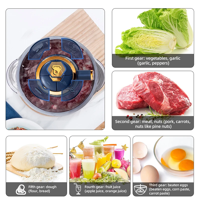 Electric Food Chopper,Food Processor, Meat Grinder with 4 Large Sharp  Blades for Fruits,Meat,Vegetables,Baby Food,Nuts,2 Speed - AliExpress