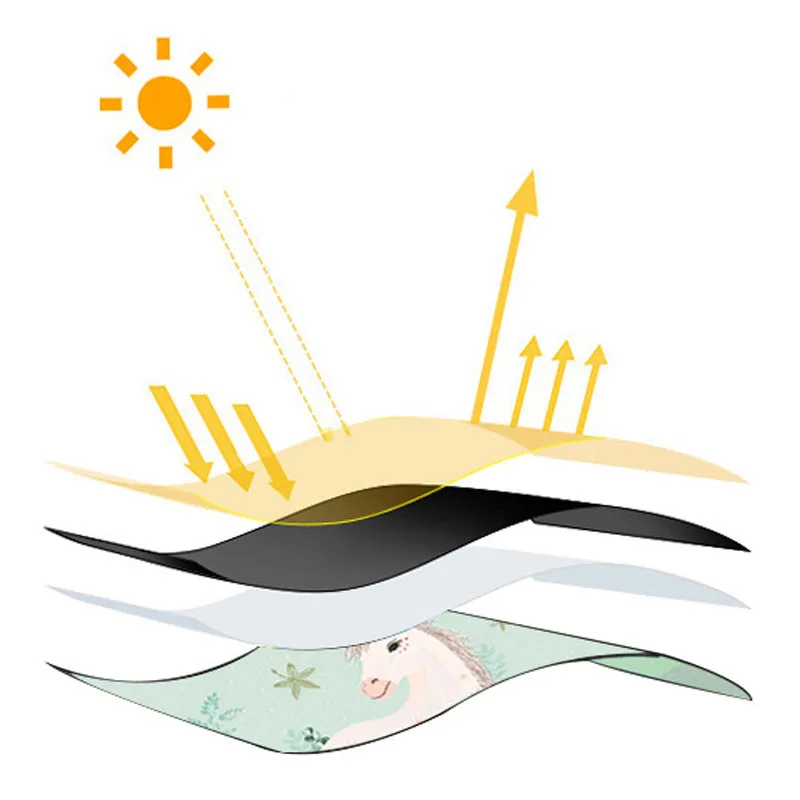 Car Sunshade Side Window Universal Cartoon Sun Protection Insulation Car Magnetic Curtain Window Sunshade Cover
