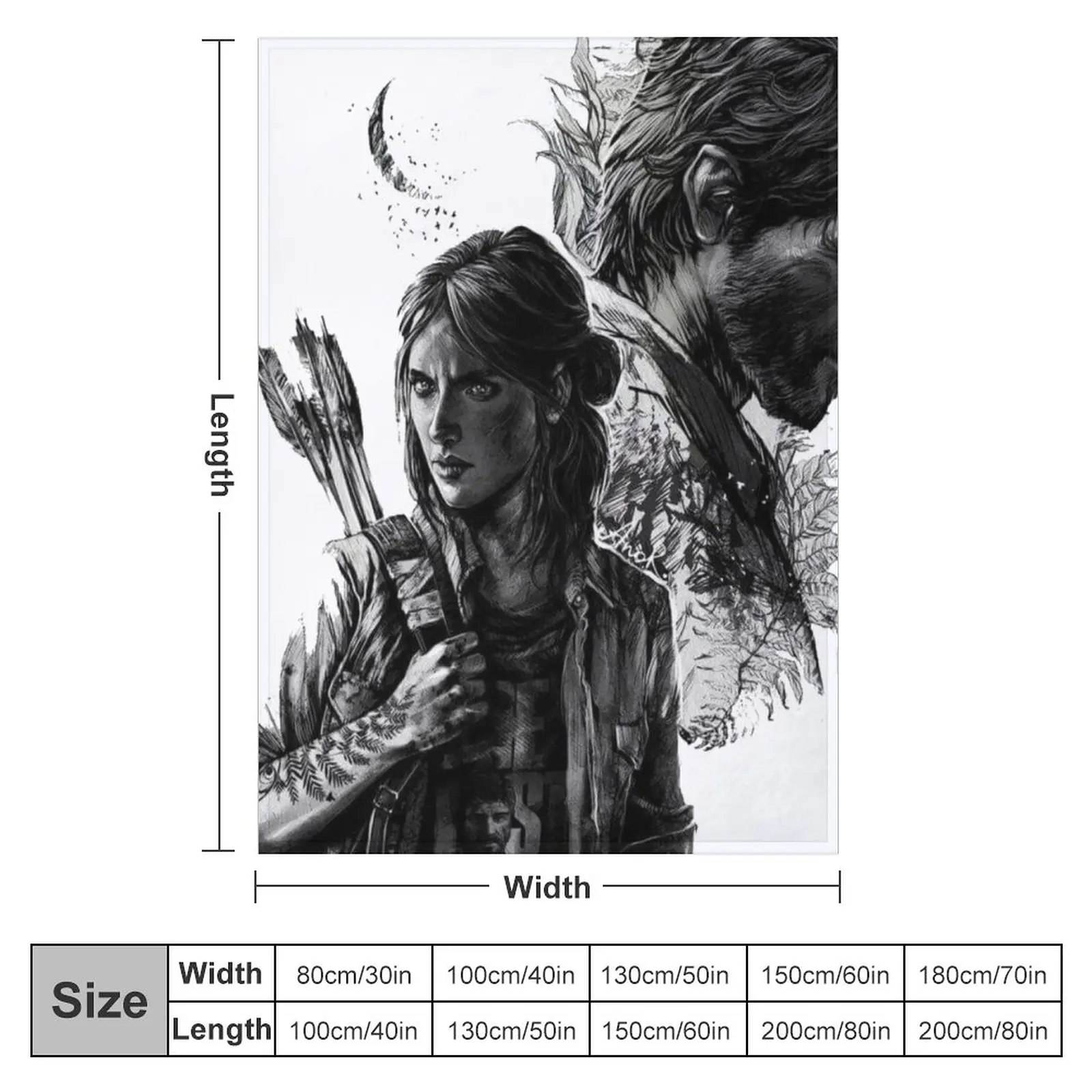 ���Ŀ� �ʴ��� ������ ���, ħ�� ���, ���Ŀ�