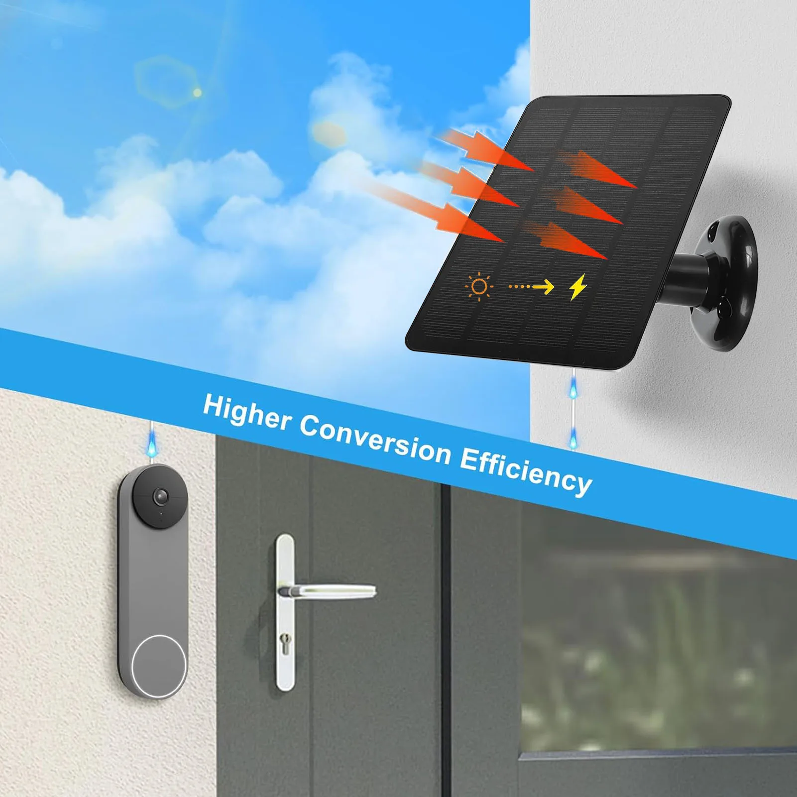 Solar Panel Camera Weatherproof 10W IP66 Waterproof Doorbell Solar Panel 5V for Doorbell 3 for 4 Plus