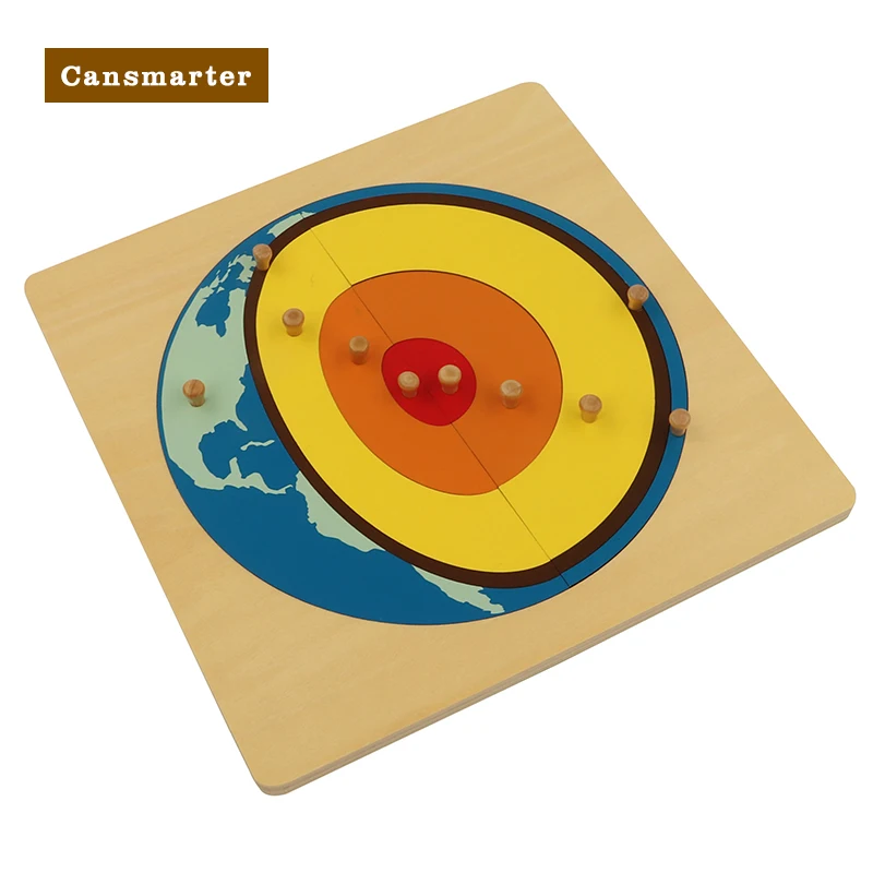 3d Puzzle Solar Core With Knob Game Geography Teaching Learning