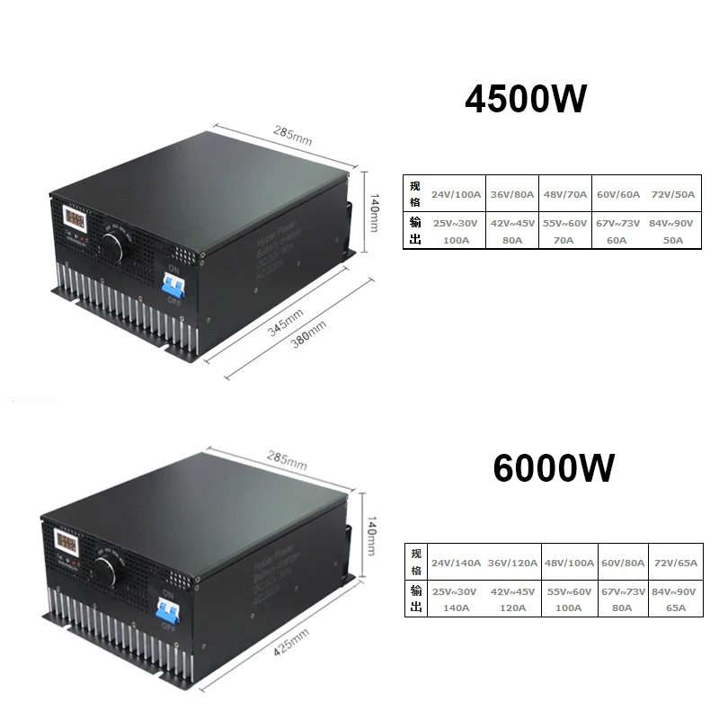 Lifepo4 리튬 이온 스마트 충전기, 6000W, 4500W, 48V, 100A, 72V, 50A, 54.6V, 60A, 58.4V, 80A, 58.8V, 50.4V, 80A, 72V, 100A, 50.4