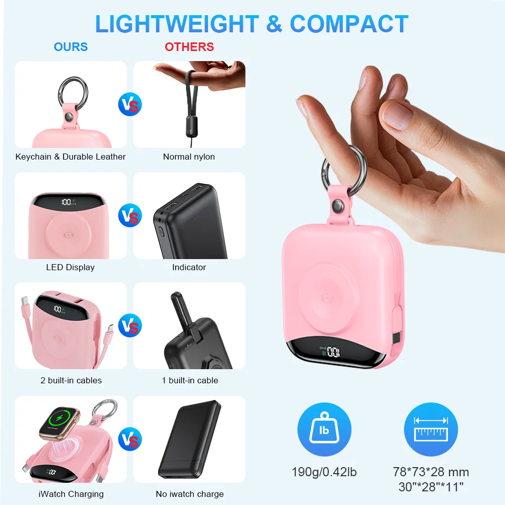 새로운 10000mAh 22.5W 고속 충전 보조 배터리 내장 케이블 포함, 4-in-1 휴대용 충전기 LED 디스플레이 및 키체인 포함 아이워치용