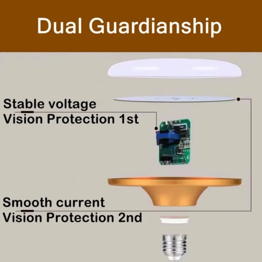 65W E27 LED Bulb AC 220V UFO LED Light Indoor White Light Table Lamps Garage Eye Care E27 Lighting Lamp
