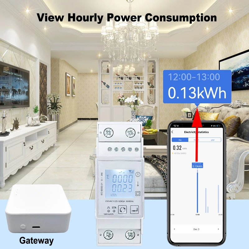Tuya 스마트 ZigBee 에너지 미터 80A 단상 1P Din 레일 전원 모니터 KWh 전력계 전압계 전류계 110V 220V 50/60Hz 앱 원격 제어 스위치 켜기 끄기 과부하 보호