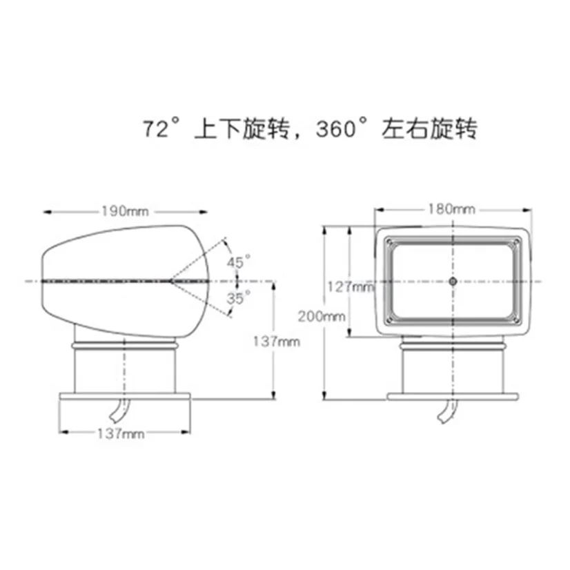 360° Wireless Fern Scheinwerfer Suchscheinwerfer Marine Boot Auto  Fernbedienung