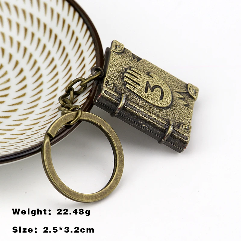 S784a2fa681d0459f845244ed42407c66v - Gravity Falls Store