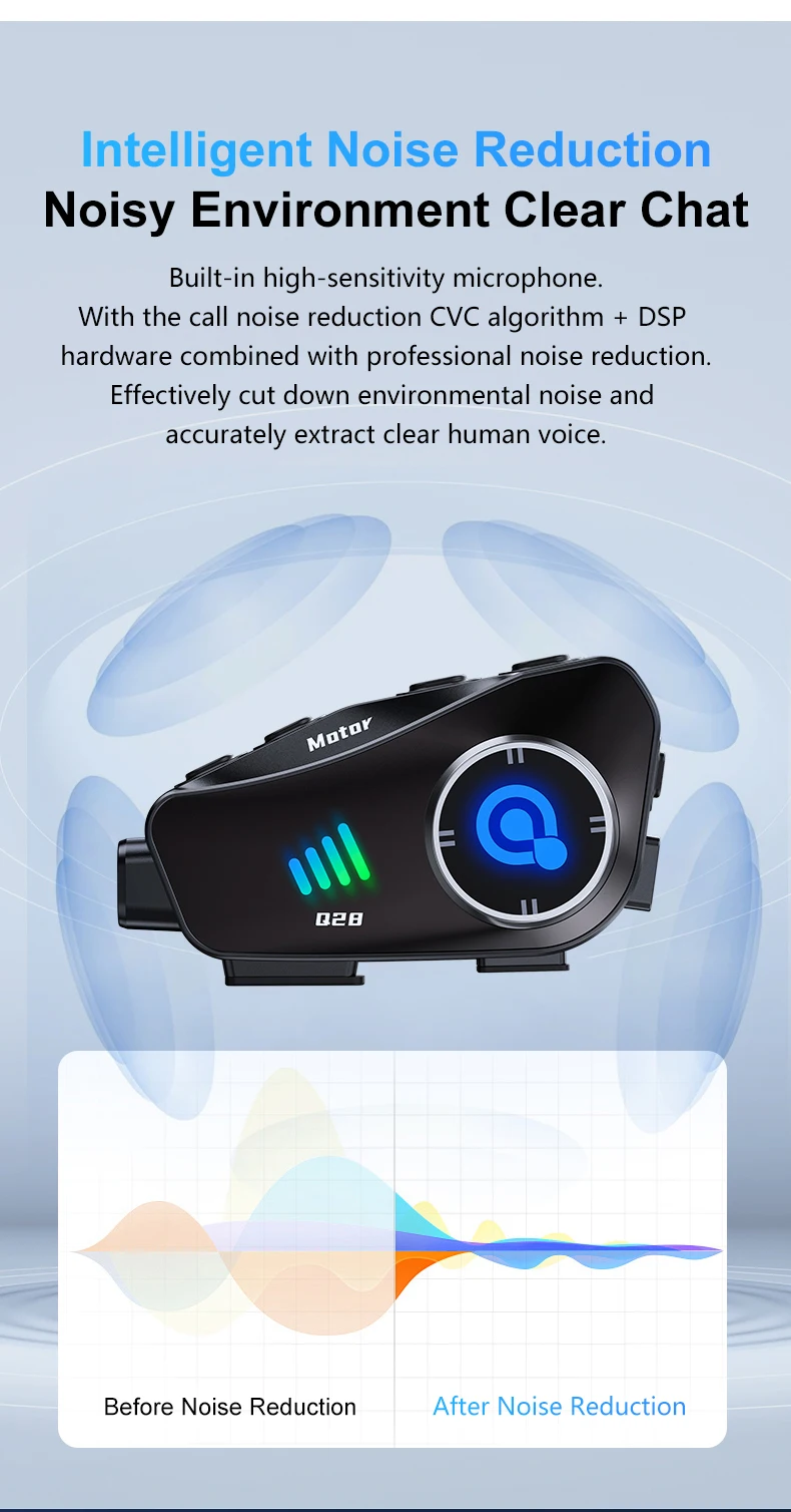 Kebedumei Motorcycle Helmet Headset 1080P Video Dashcam Wifi Camera Recorder DVR
