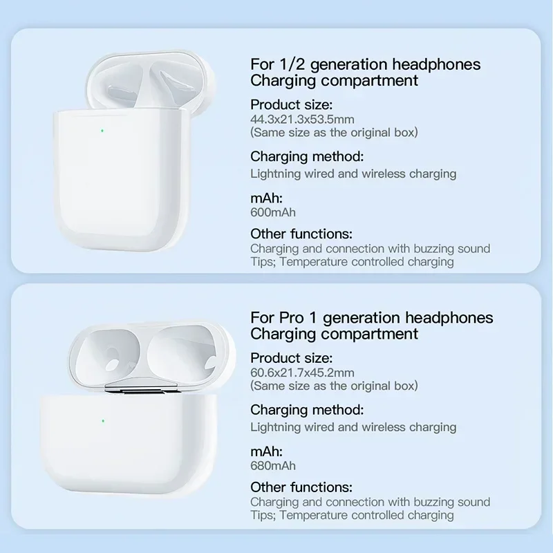 Bluetooth Headphone Wireless Charging Case For AirPods Pro