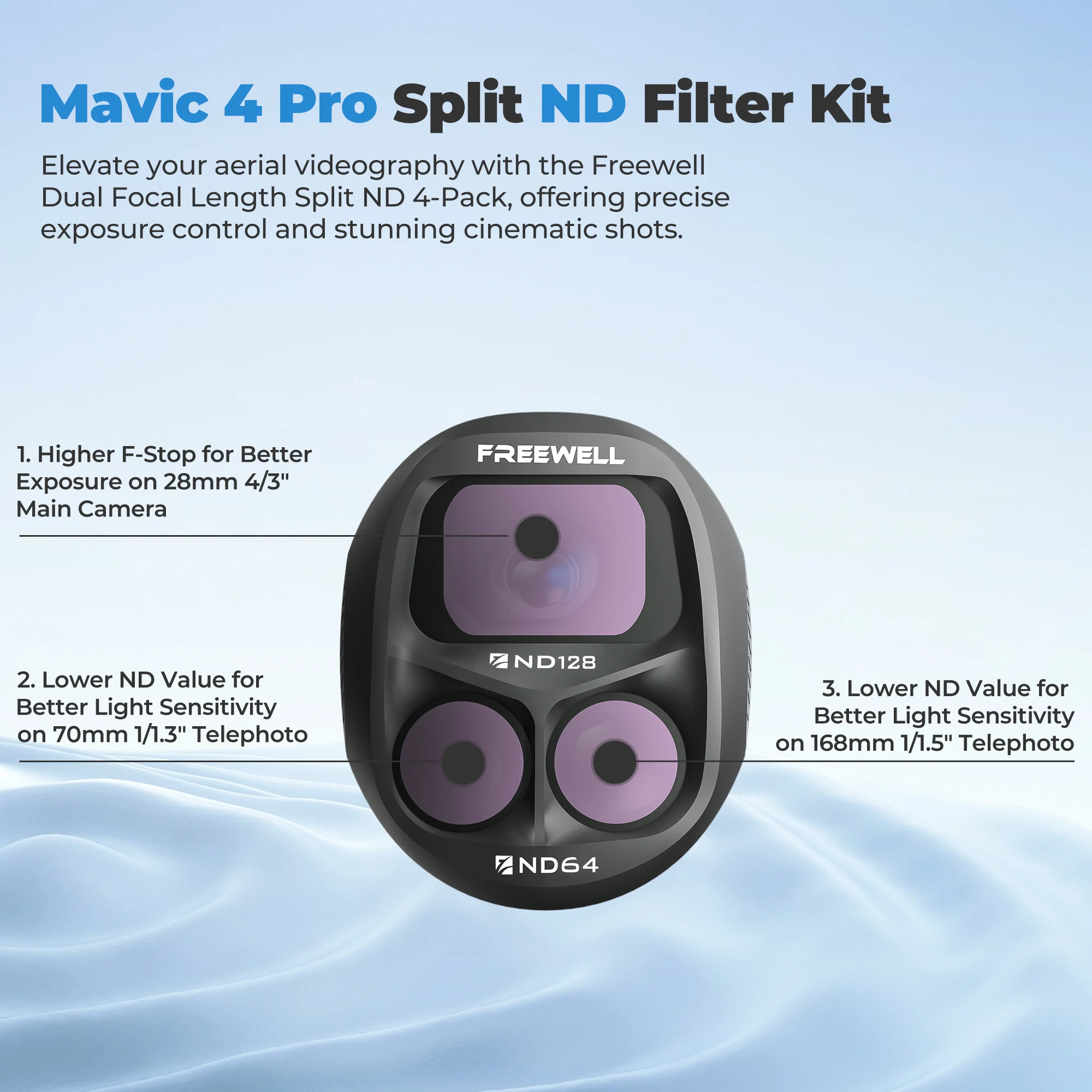 3 Packs Split ND Filters for DJI Mavic 4 Pro Drones Includes ND128/ND64, ND256/N