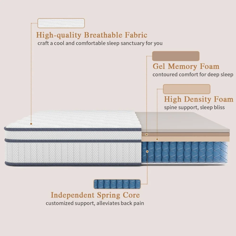 King Size Mattress,14 Inch King Mattress in a Box, Innerspring Hybrid with Cooling Gel Memory Foam Individually Wrapped Coils 4