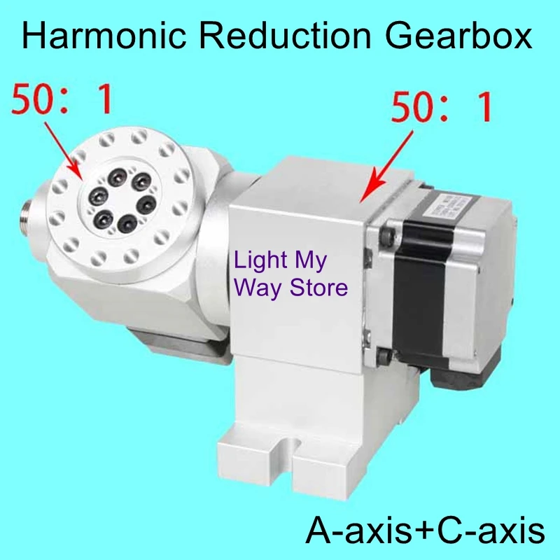 5-axis CNC indexing head Indexing head Indexing disk Harmonic reduction gearbox 14-50 (no backlash)