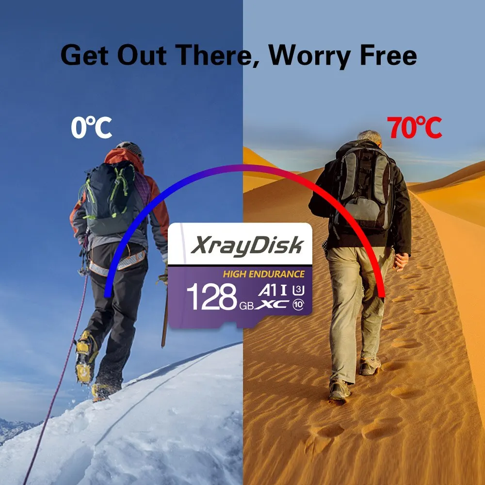 Рисунок 3 - Xraydisk TF карта 128G 256G карта