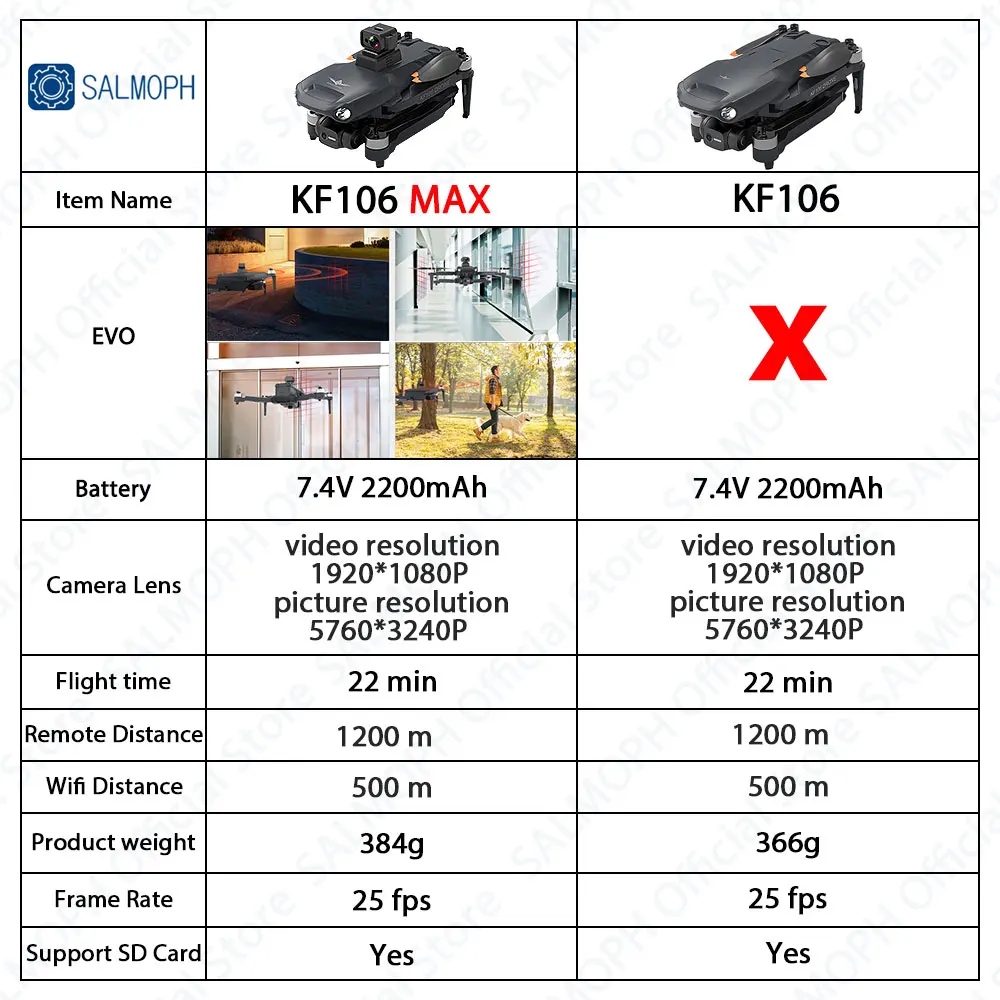 4K Professional Drone With HD Camera Obstacle Avoidance 3-Axis Gimbal 5G WiFi GPS Brushless Quadcopter KF106 / KF106MAX