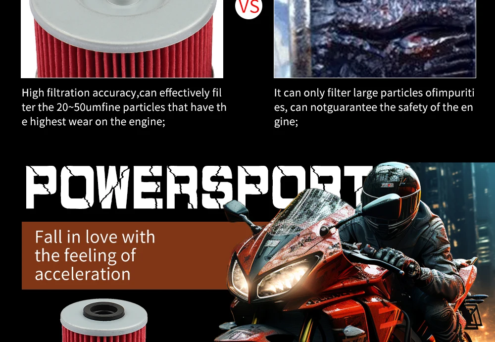 JSRAOIMG Motorrad-Luftfilter und Ölfilter-Kit mit O-Ring für Honda ​Pioneer 1000 2016 2017 2018 2019 2020 2021 2023 2024 – Detail 32