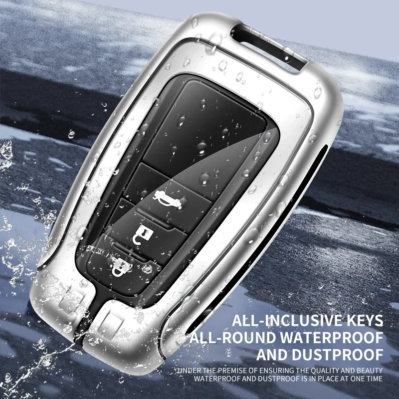 dsc-products