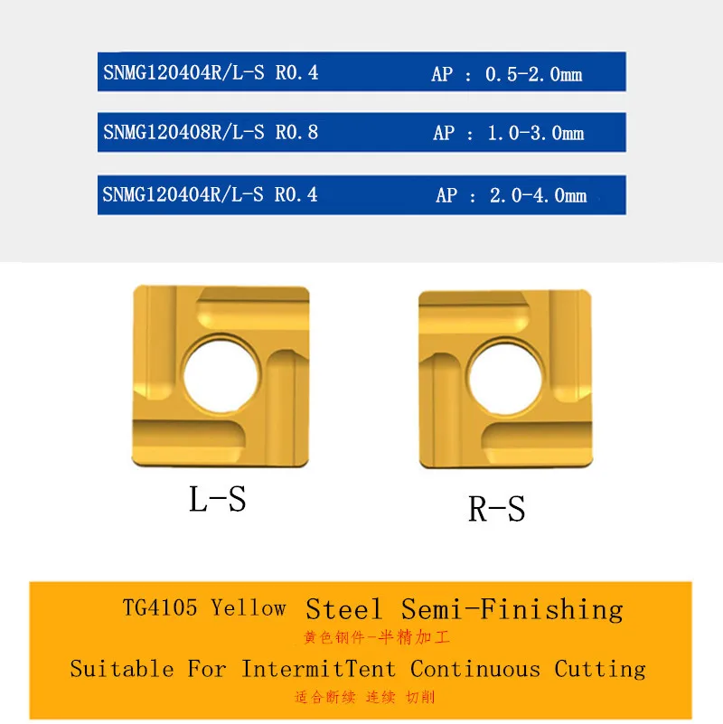 Inserção SNMG Inserção SNMG