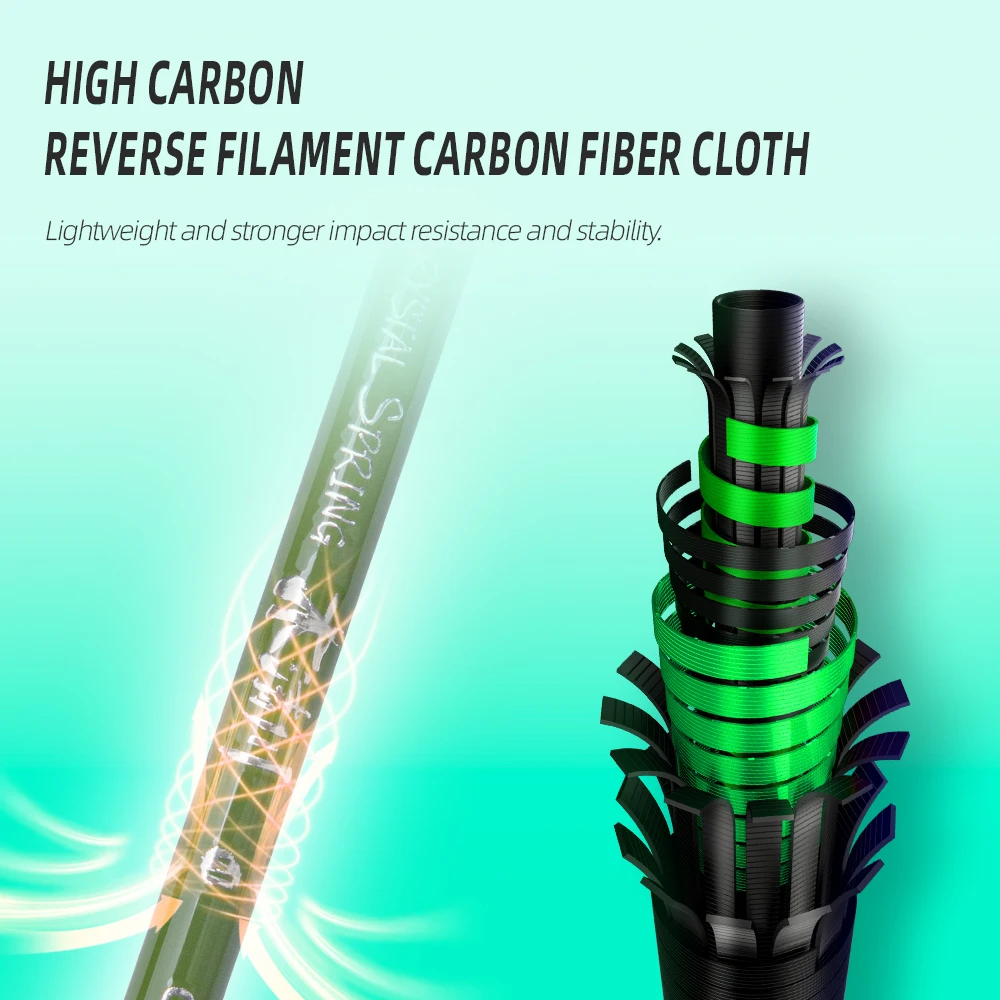 超軽量　カーボンロッド　トラウトロッド　長さ調節できるロッド　ウッドグリップ 超軽量 カーボンロッド トラウトロッド 長さ調節できるロッド ウッド