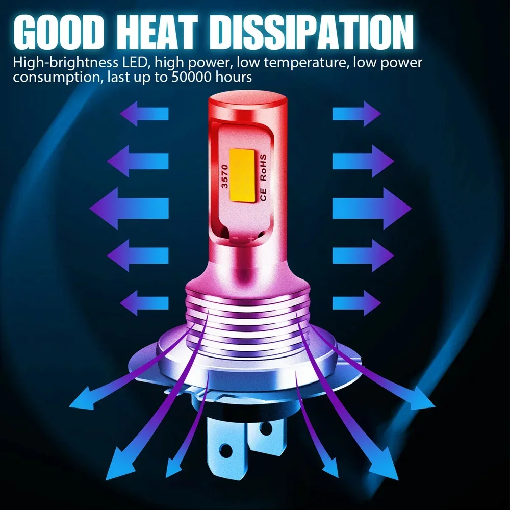 LED Bulb 2pcs H7 H1 H8 H9 H11 9005 9006 HB3 HB4 CSP LED Super Bright Headlight DRL Lamp 6000K White