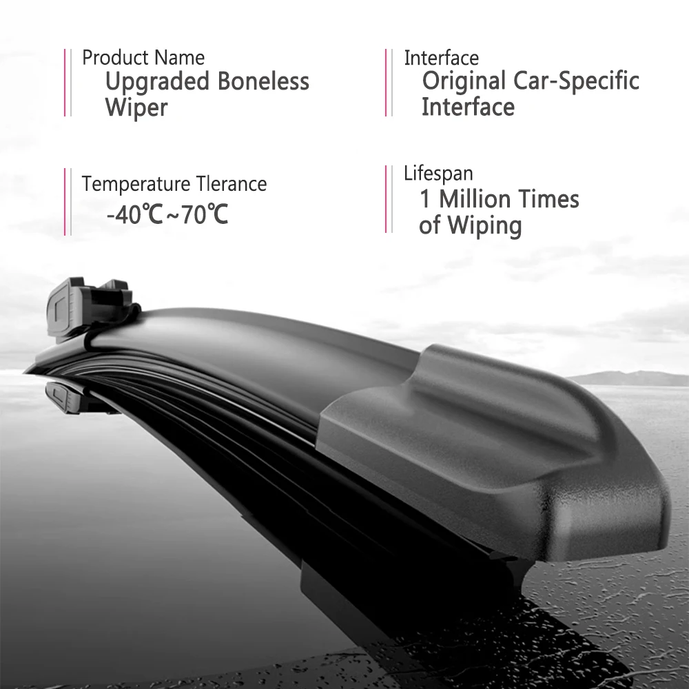 Car Wiper Blades For Kia EV6 2021-2025 Front Windshield Wiper Blades 2 PCS Window Cleaning Car Accessories 2022 2023 2024 6