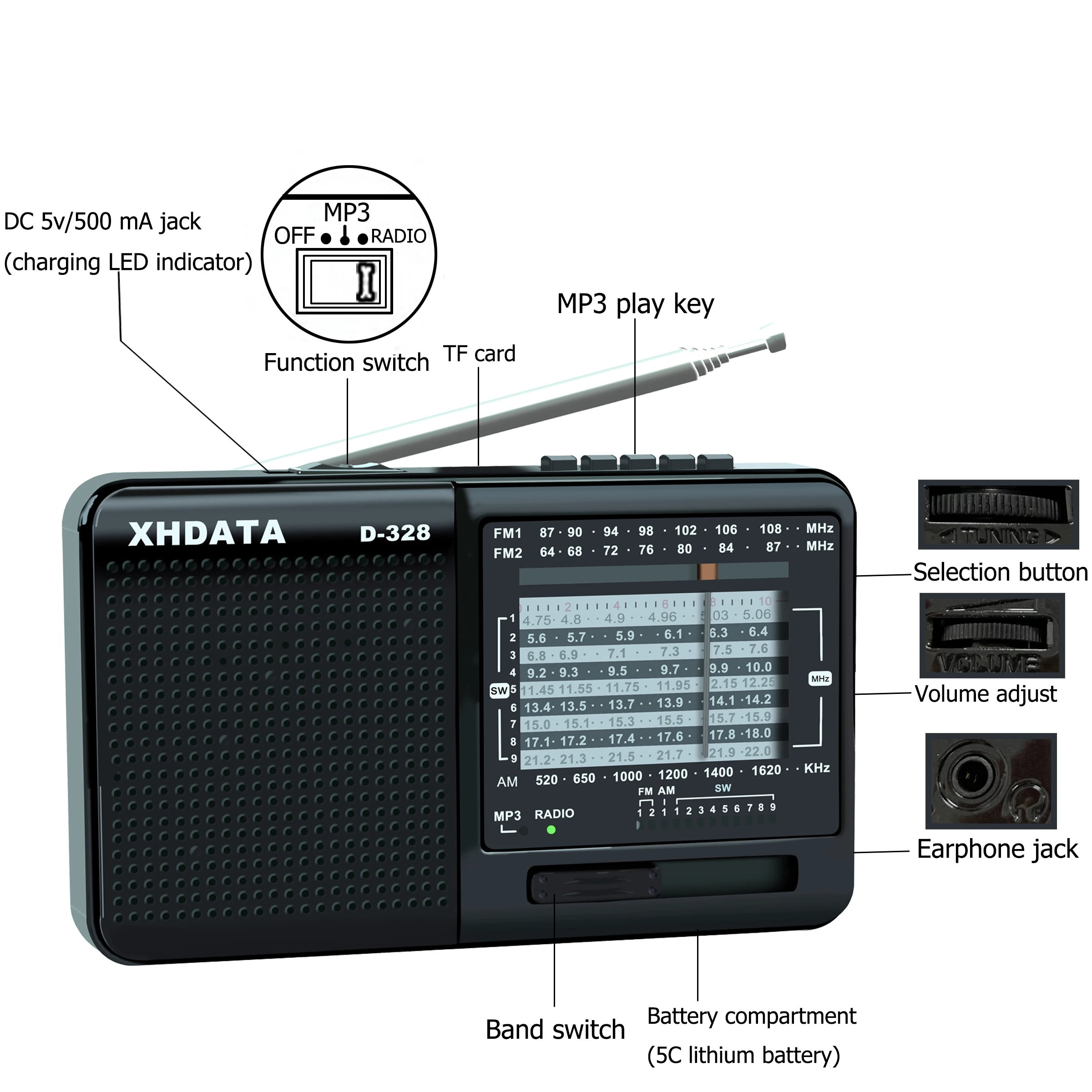 

XHDATA D-328 Portable Radio AM FM SW 12 Bands Pocket Radio with DSP/MP3 Music Player and TF Card Slot USB Mini FM Radio Receiver