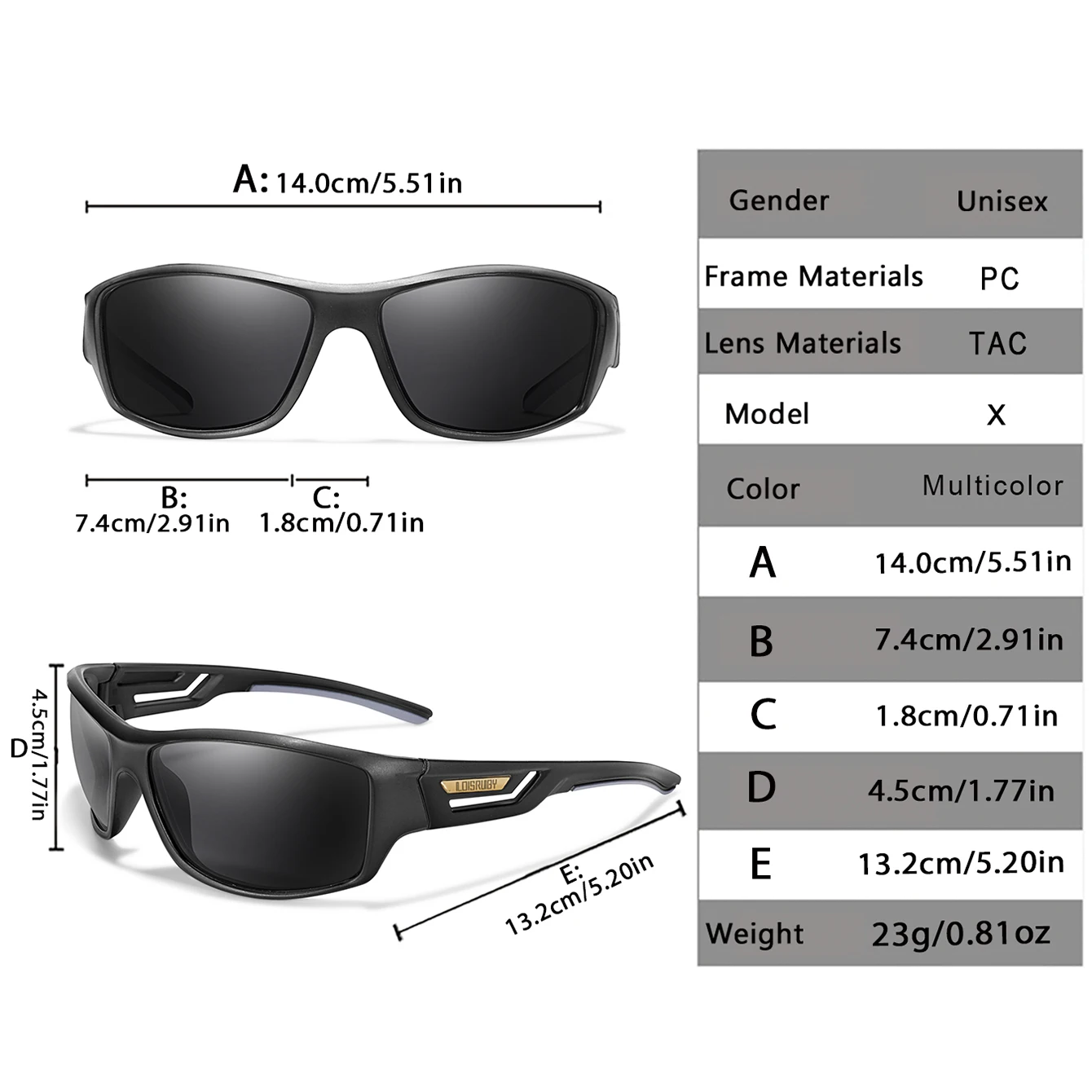 dsc-products