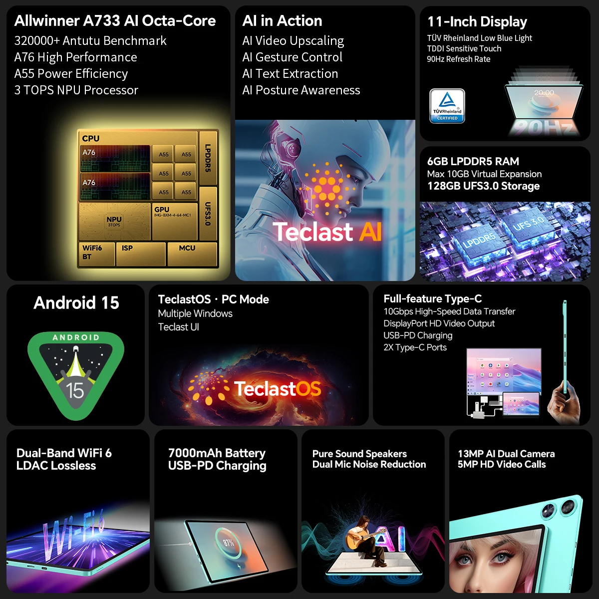 【New】Teclast P50 AI Android 15 Tablet 11" 90Hz Screen AllWinner A733-AI Octa-Core 6GB 128GB LPDDR5 Wifi-6 7000mAh Battery AI Tab 2
