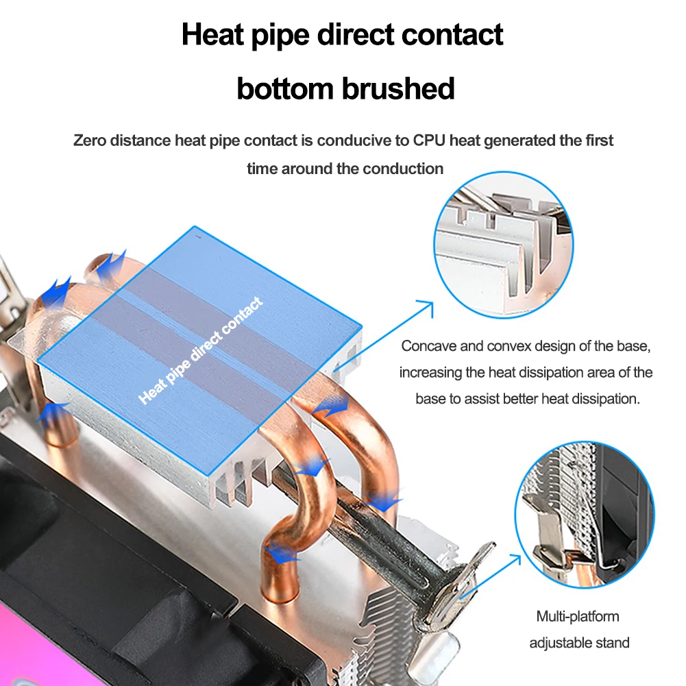 90mm CPU Air Cooler with 2 Heat Pipes Quiet Rainbow RGB Cooling Fan Silent RGB Fan for Intel 1150/1151/1155/1156/1200 AMD AM2