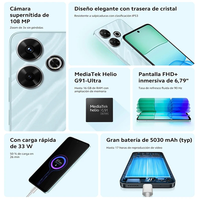 dsc-products