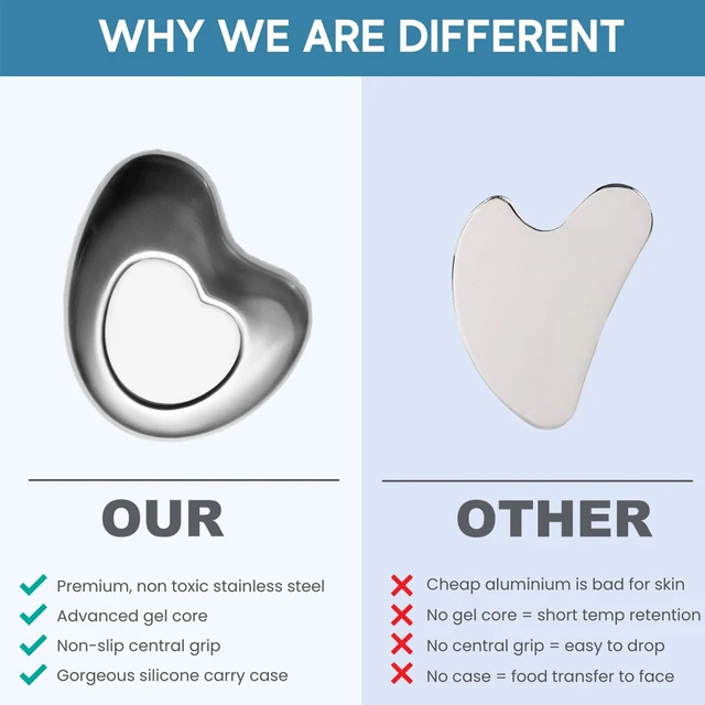 혁신적인 스테인레스 스틸 과샤 스크래핑 도구로 피부 건강 개선