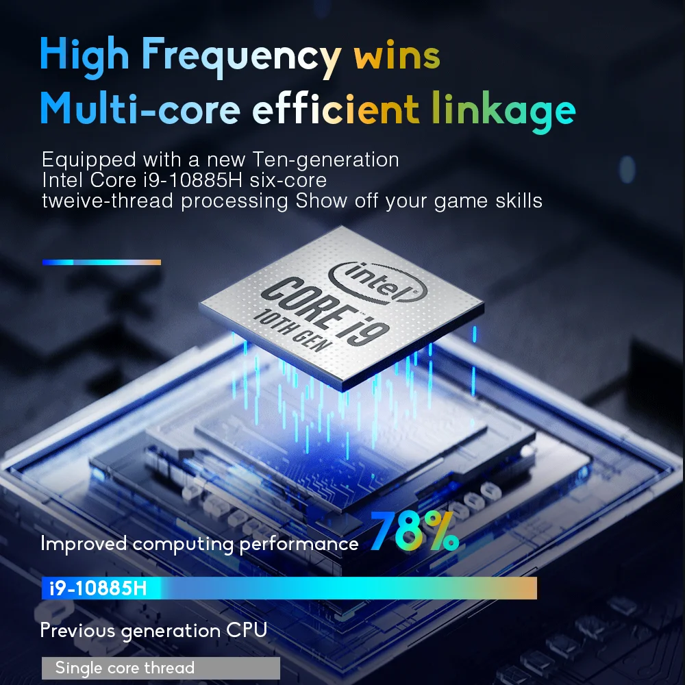 G16 16-Inch Gaming Laptop with Intel Core i9, Nvidia GTX1650Ti, 144Hz Display, 32GB RAM, 1TB SSD, Windows 11 Description Image.This Product Can Be Found With The Tag Names Computer Office, Gaming laptop, Laptops