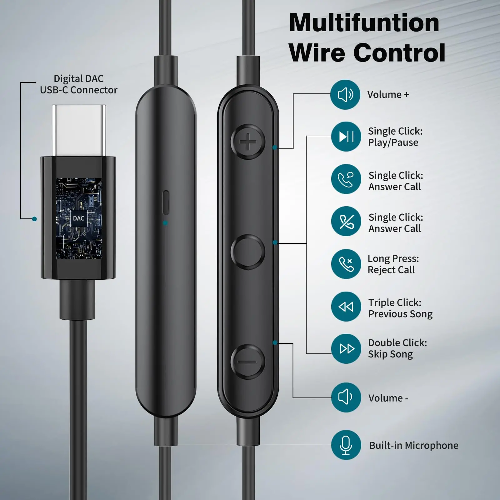 For Samsung S24 Ultra USB C Type C 3.5mm Headphones With Mic HiFi Stereo in-Ear Noise Eadphones For Galaxy S24 S23 S22 Note20 10 wired earphones,in ear headphones,in ear earphones,wired headphones