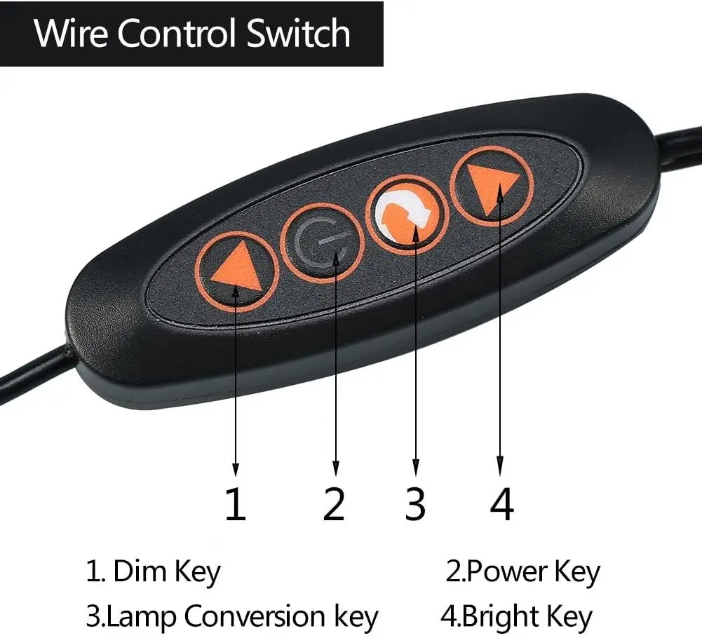 Slide image 0774a727f242481cada71fd5fab64ff2