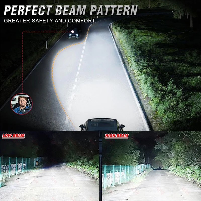 HIGH POWER LED HEADLIGHTS 5
