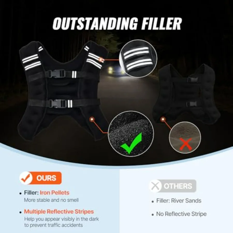Weighted Vest, 12 lbs Weight Vest, Reflective Stripe, Adjustable Buckle Body Weight Vest, Workout Equipment, for Strength Traini