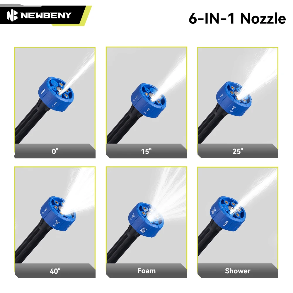 NEWBENY 200Bar 6 IN 1 Brushless Electric High Pressure Washer Cordless Car Garden Washing Power Tools For Makita 18V Battery 5