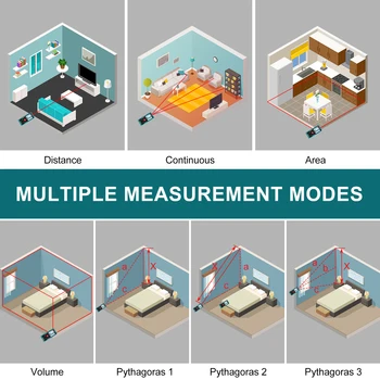 Kiprim Laser Rangefinder 50M 70M 100M Mini Laser Measurement Tool Laser Tape High Accuracy  Multiple Measurement Functions