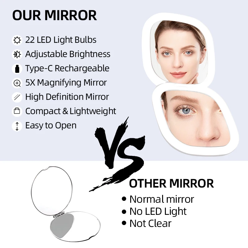 LED Makeup Mirror With 3 Lighting Modes 5x Magnification And Portable Design Compact And Foldable For Touch-ups Anytime Anywhere