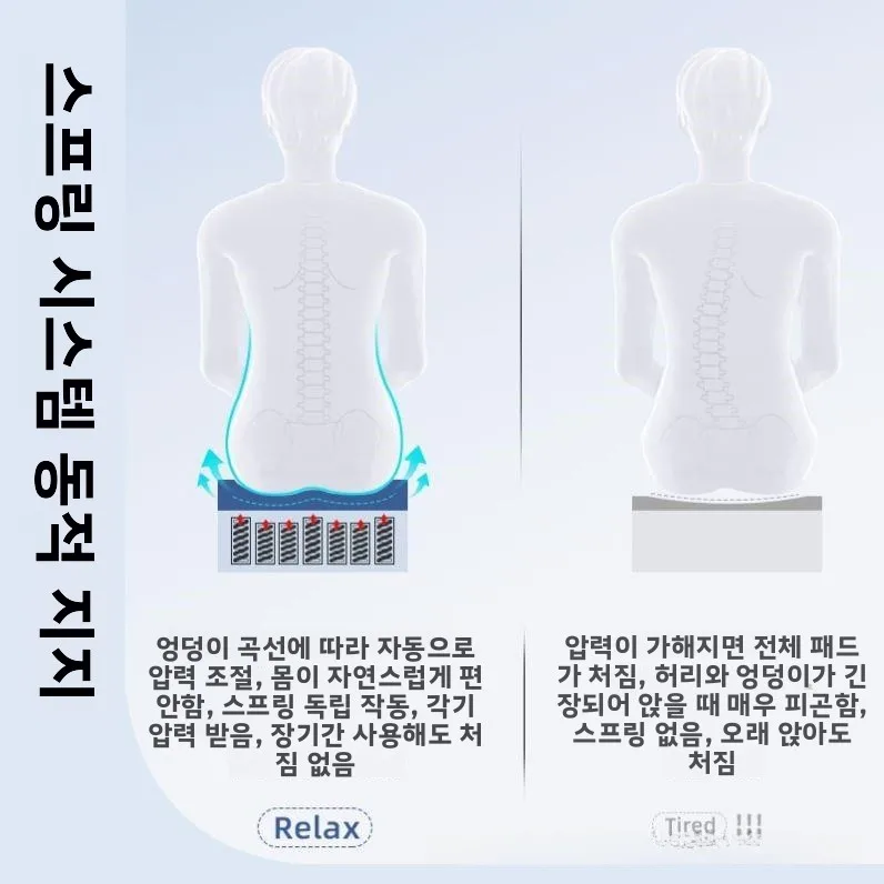 두꺼운 캐리지 스프링 시트 쿠션 편안한 바운스백 쿠션 충격 흡수 슈퍼 소프트 통기성 사계절용