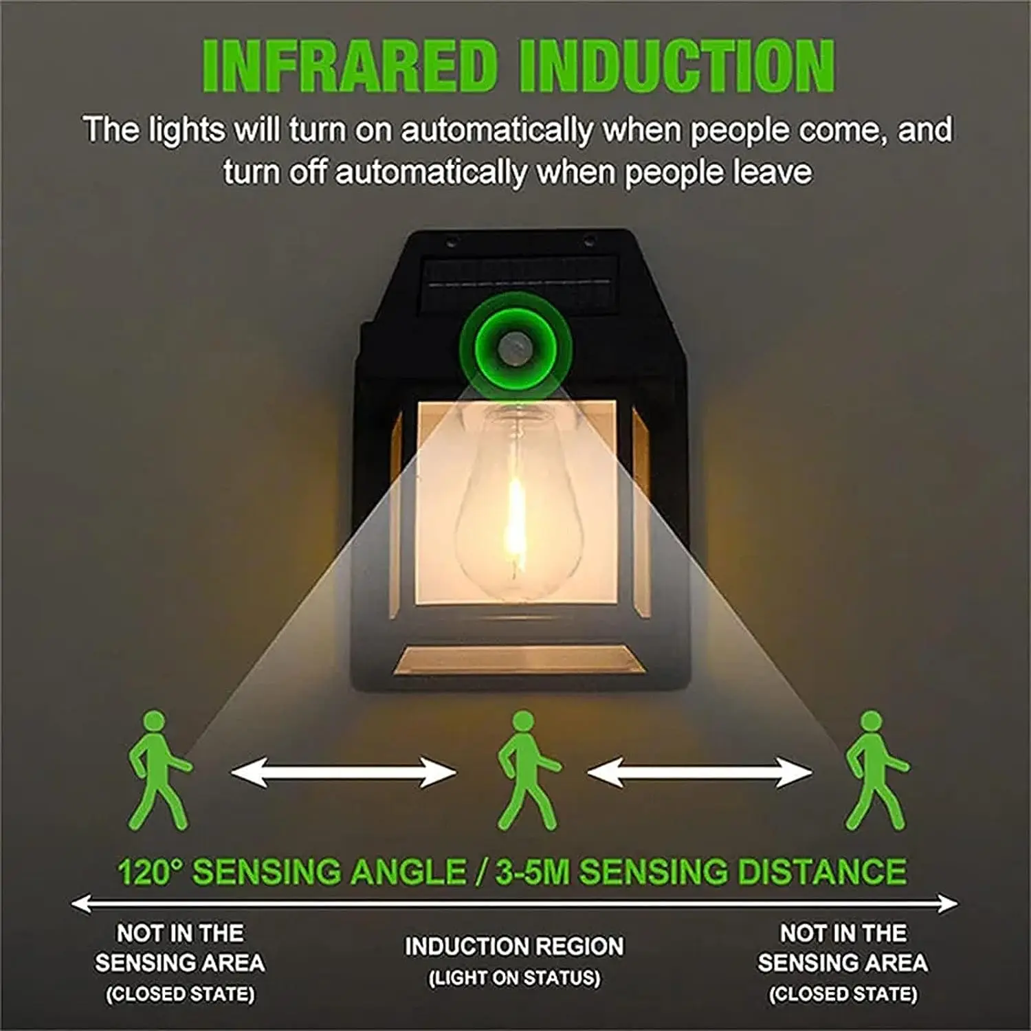 Outdoor Solar Tungsten Wall Light 2