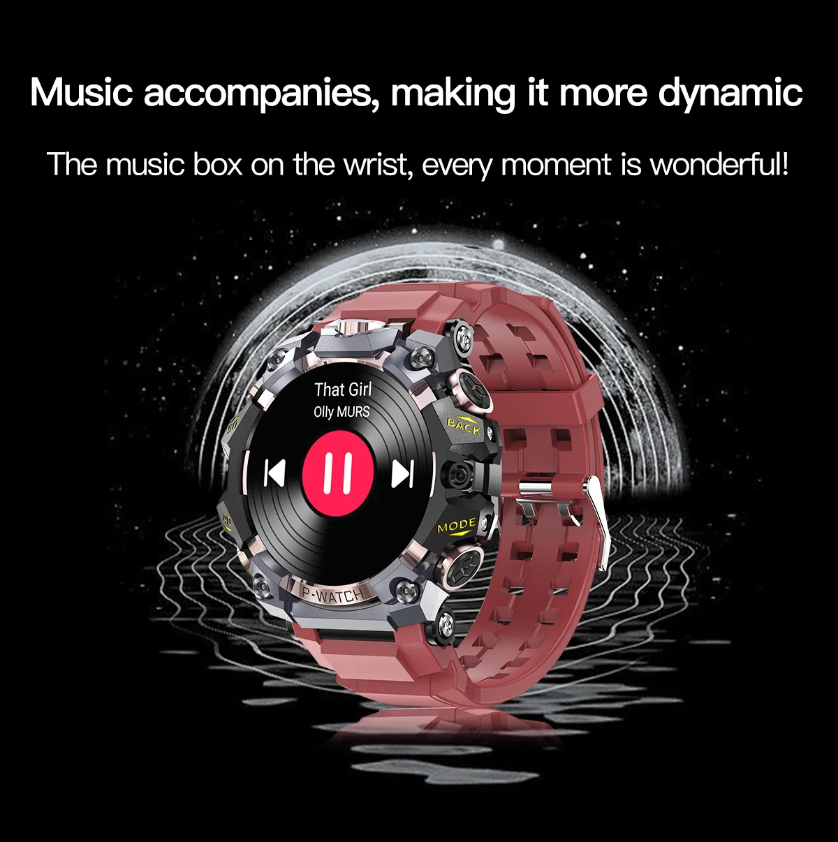 2025 ����Ʈ �ð� 4G 5G �ȵ���̵� �ý��� GPS WIFI SIM ī�� Smartwatch 1.508 ````���� Amoled ��ũ�� 800W HD ��� ī�޶� ���� ��ȭ