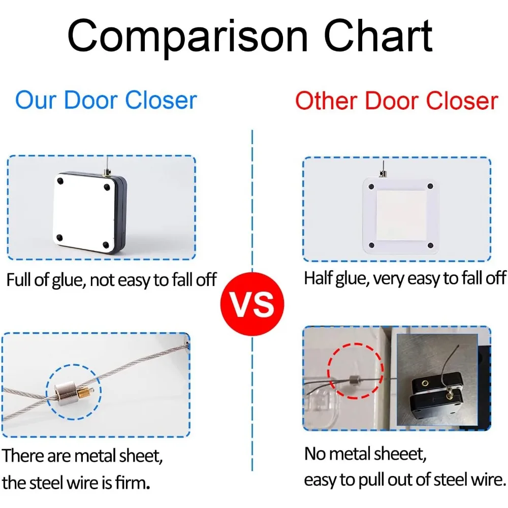 Sliding Door Office Bathroom Bedroom Household Automatic Drawstring Door Closer Simple Silent and Non Punching Door Closer